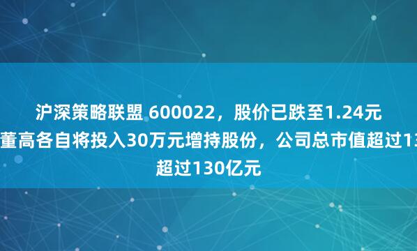 沪深策略联盟 600022，股价已跌至1.24元！两名董高各自将投入30万元增持股份，公司总市值超过130亿元